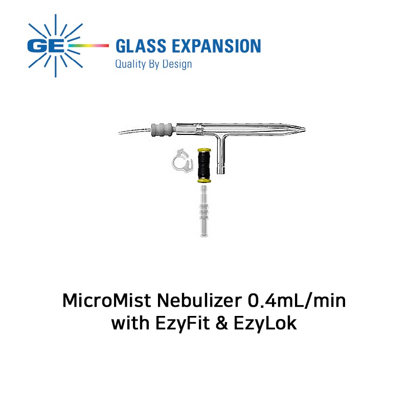 MicroMist Nebulizer 0.4mL/min with EzyFit &amp; EzyLok