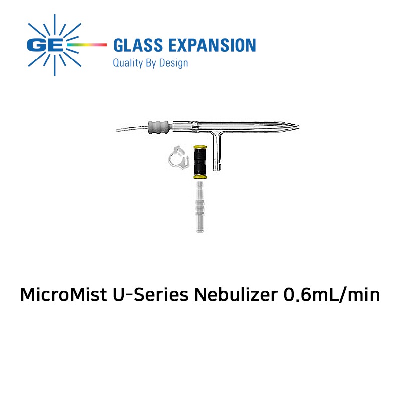 MicroMist U-Series Nebulizer 0.6mL/min