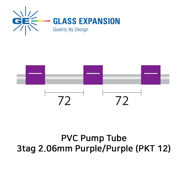 PVC Pump Tube 3tag 2.06mm ID Purple/Purple (PKT 12)