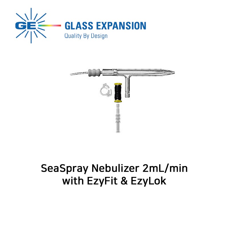 SeaSpray Nebulizer 2mL/min with EzyFit &amp; EzyLok