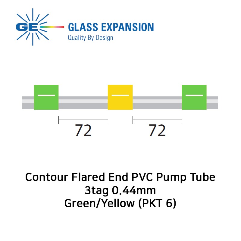 Contour Flared End PVC Pump Tube 3tag 0.44mm ID Green/Yellow (PKT 6)